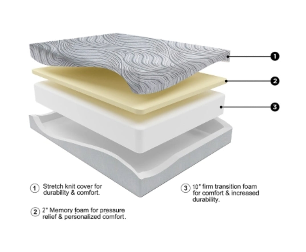 Sleep Essentials 12 Inch Firm Memory Foam Mattress